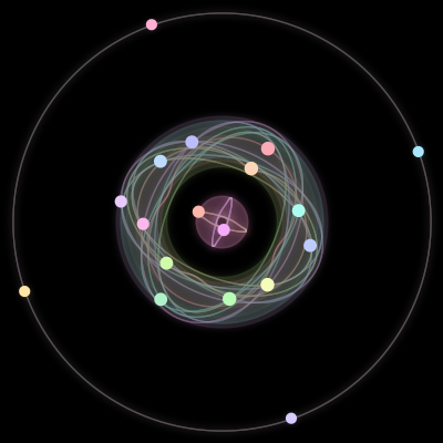 Paths of #157_18, a 18-body orbit