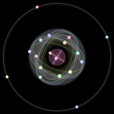 Paths of #158_18, a 18-body orbit