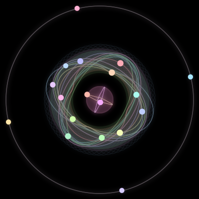Paths of the 18 bodies of #159_18