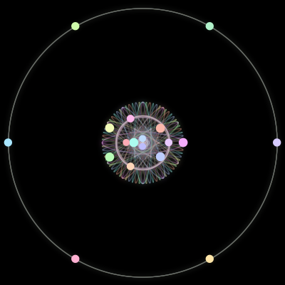 Paths of the 18 bodies of #16_18