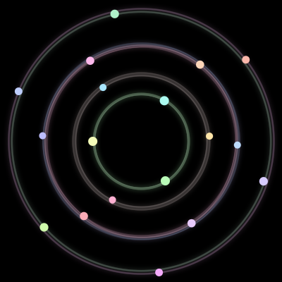 Paths of #160_18, a 18-body orbit