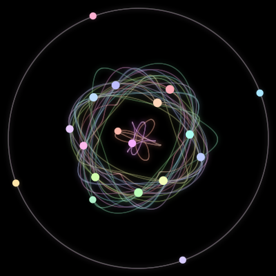 Paths of the 18 bodies of #162_18