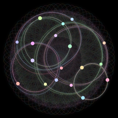 Paths of the 18 bodies of #169_18