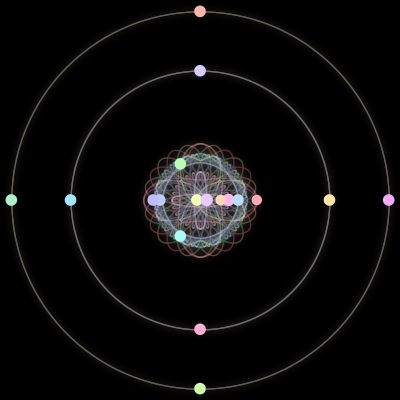 Paths of the 18 bodies of #17_18