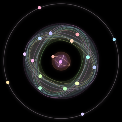 Paths of the 18 bodies of #174_18