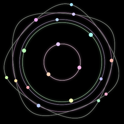 Paths of the 18 bodies of #175_18