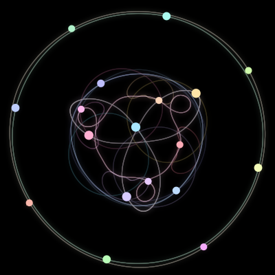 Paths of the 18 bodies of #181_18
