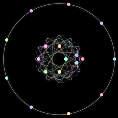 Paths of the 18 bodies of #182_18