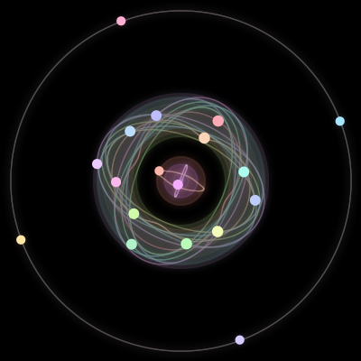Paths of the 18 bodies of #184_18