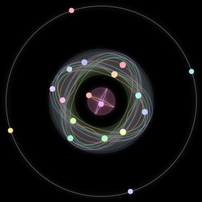 Paths of the 18 bodies of #185_18
