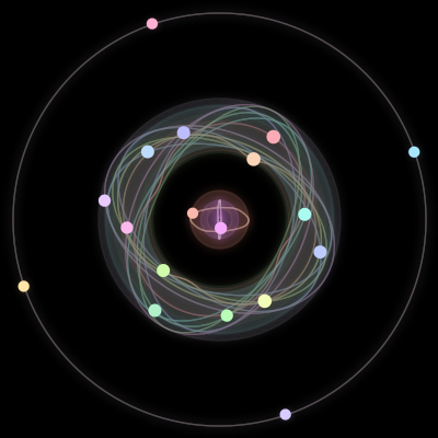 Paths of the 18 bodies of #186_18