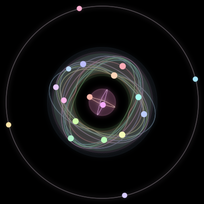 Paths of the 18 bodies of #189_18