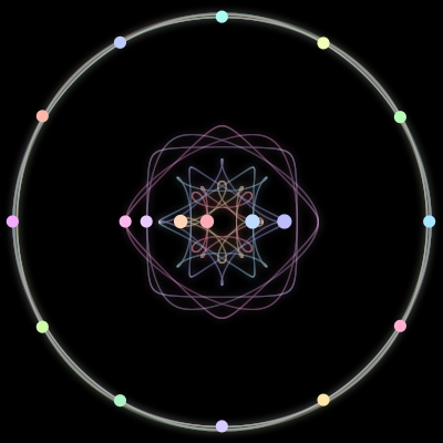 Paths of the 18 bodies of #19_18