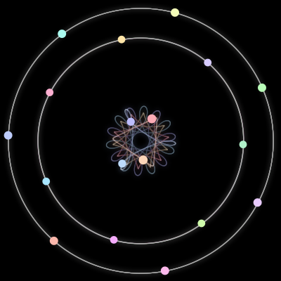 Paths of the 18 bodies of #190_18