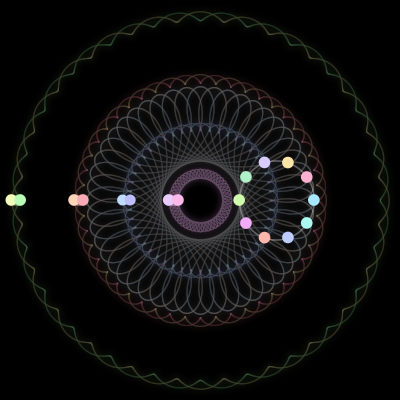 Paths of the 18 bodies of #191_18