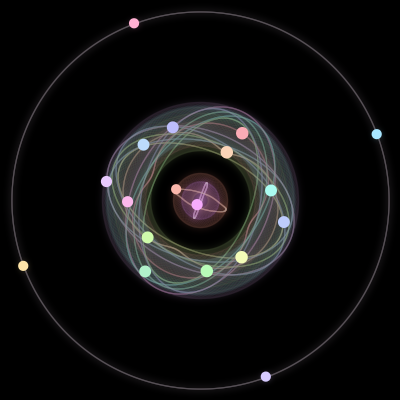 Paths of #192_18, a 18-body orbit