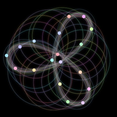 Paths of #2_18, a 18-body orbit