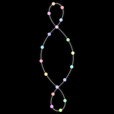 Paths of the 18 bodies of #20_18