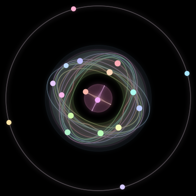 Paths of the 18 bodies of #200_18