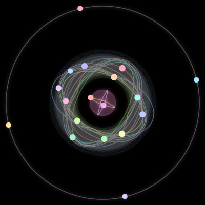 Paths of the 18 bodies of #202_18