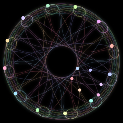 Paths of the 18 bodies of #203_18