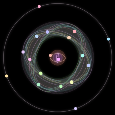 Paths of the 18 bodies of #204_18