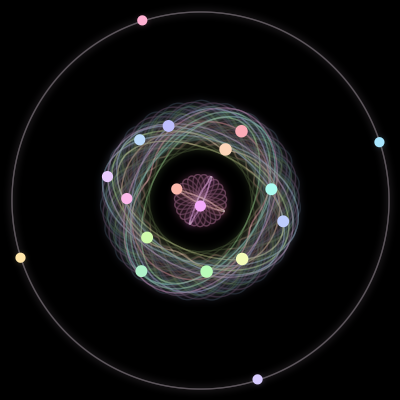 Paths of the 18 bodies of #205_18