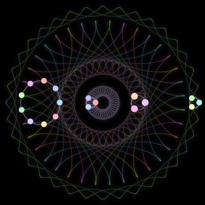 Paths of the 18 bodies of #21_18