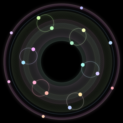 Paths of #213_18, a 18-body orbit