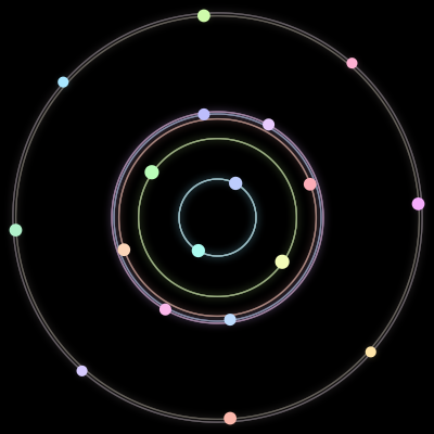 Paths of the 18 bodies of #214_18