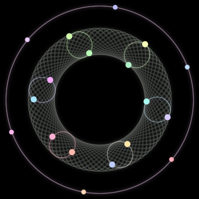 Paths of #216_18, a 18-body orbit