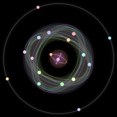 Paths of the 18 bodies of #221_18