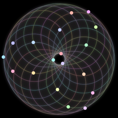 Paths of the 18 bodies of #222_18