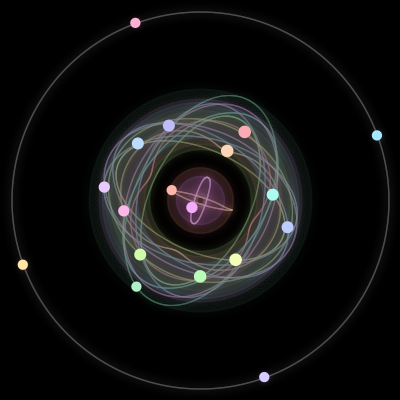 Paths of the 18 bodies of #234_18