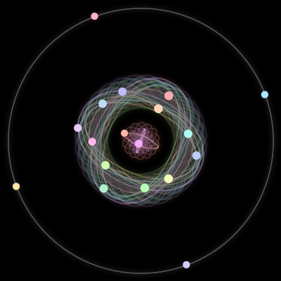 Paths of the 18 bodies of #237_18