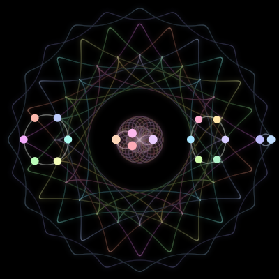 Paths of the 18 bodies of #247_18