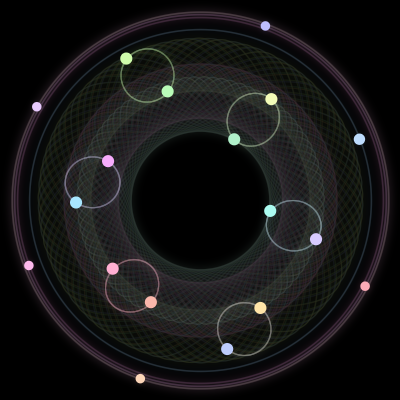 Paths of #249_18, a 18-body orbit