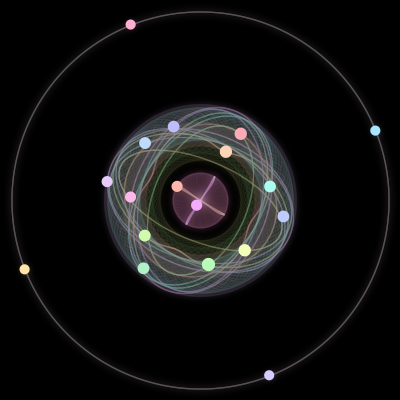 Paths of the 18 bodies of #259_18