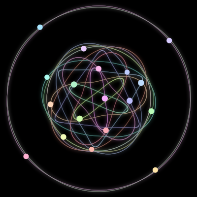 Paths of the 18 bodies of #26_18