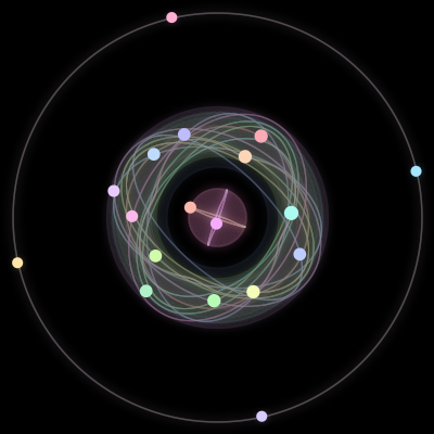 Paths of the 18 bodies of #266_18