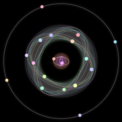 Paths of the 18 bodies of #267_18