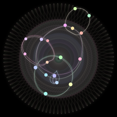Paths of the 18 bodies of #269_18