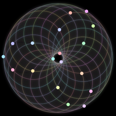 Paths of the 18 bodies of #27_18