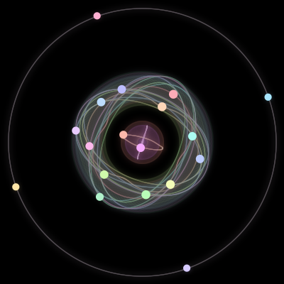Paths of the 18 bodies of #273_18