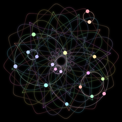 Paths of the 18 bodies of #274_18