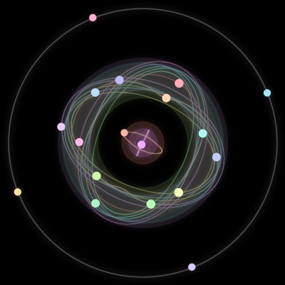Paths of the 18 bodies of #278_18