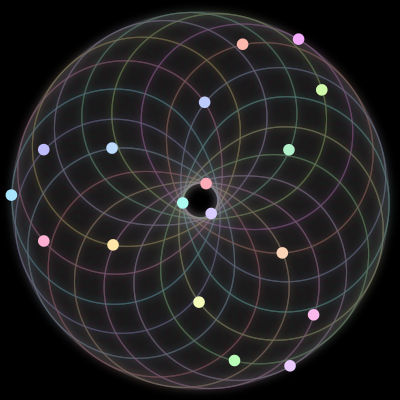 Paths of #28_18, a 18-body orbit