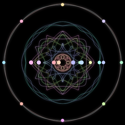 Paths of the 18 bodies of #282_18