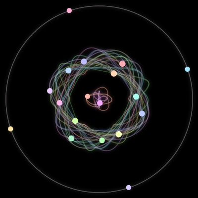 Paths of #285_18, a 18-body orbit