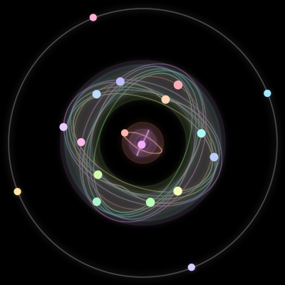Paths of #287_18, a 18-body orbit